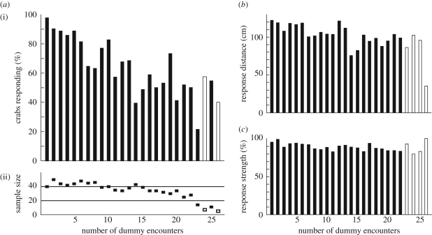 Figure 2.