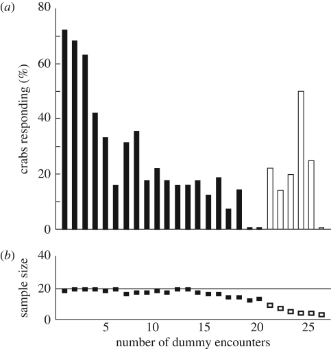 Figure 4.