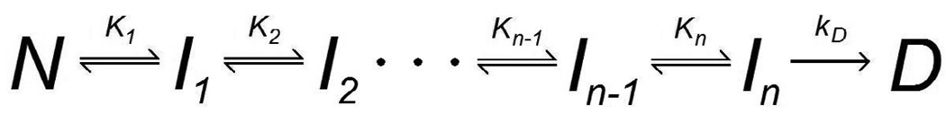 Scheme 4