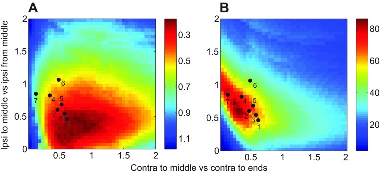 Fig. 8.