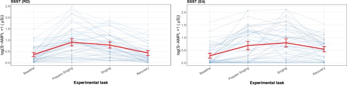 Fig. 13