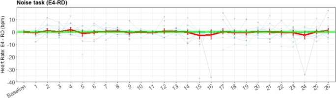 Fig. 16