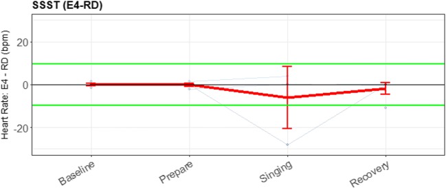 Fig. 14