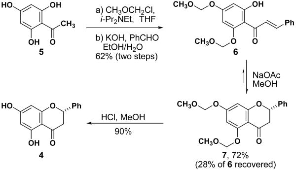 Scheme 2