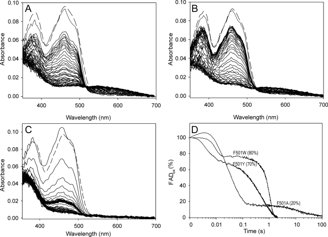 FIGURE 4.