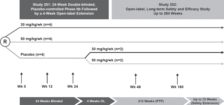 Fig.1