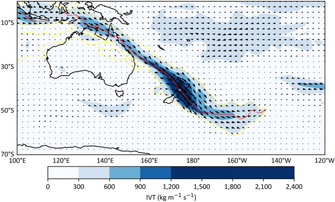 Figure 6