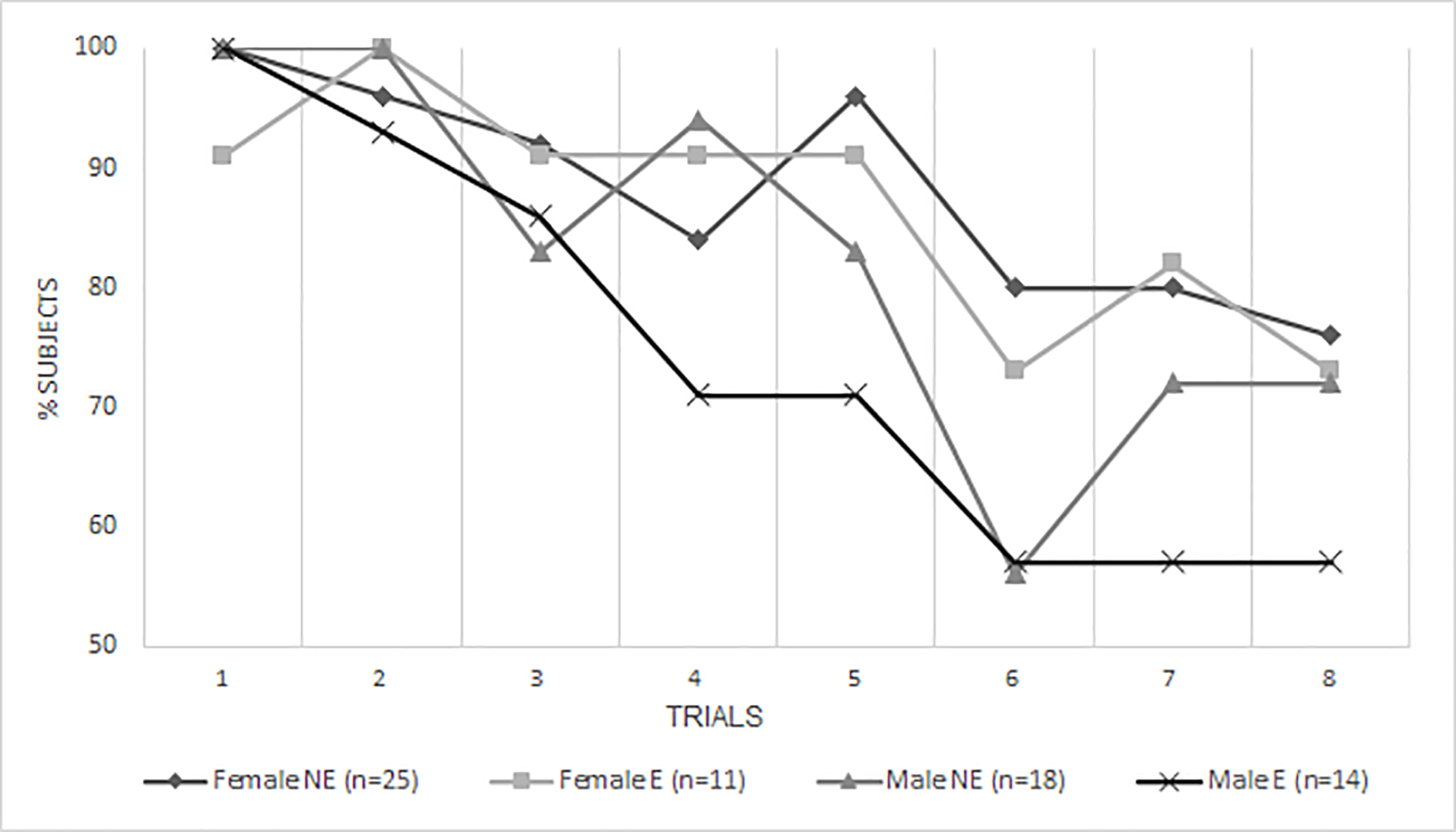 Fig. 1b.