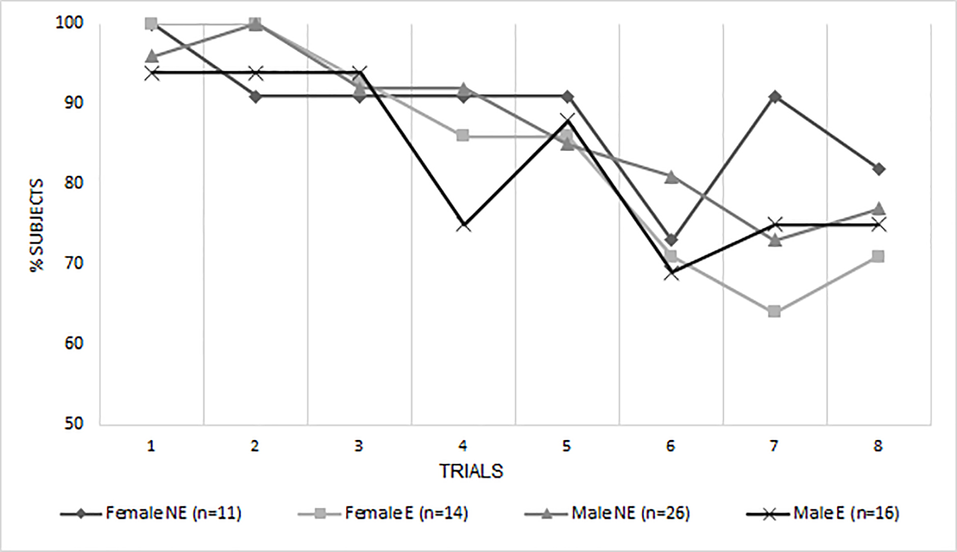 Fig. 1a.