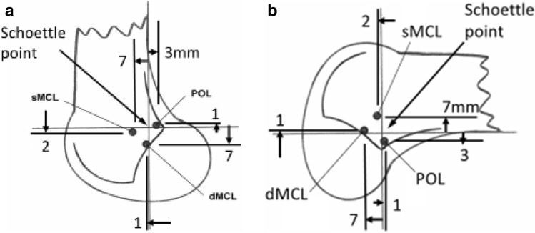 Fig. 11