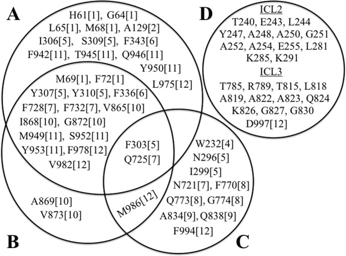 FIGURE 11.