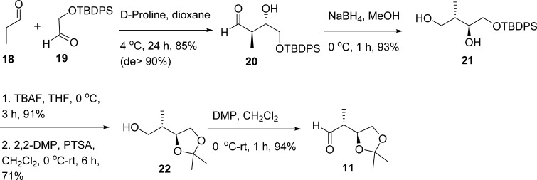 Scheme 3
