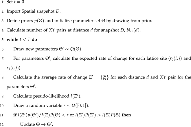 Algorithm 1