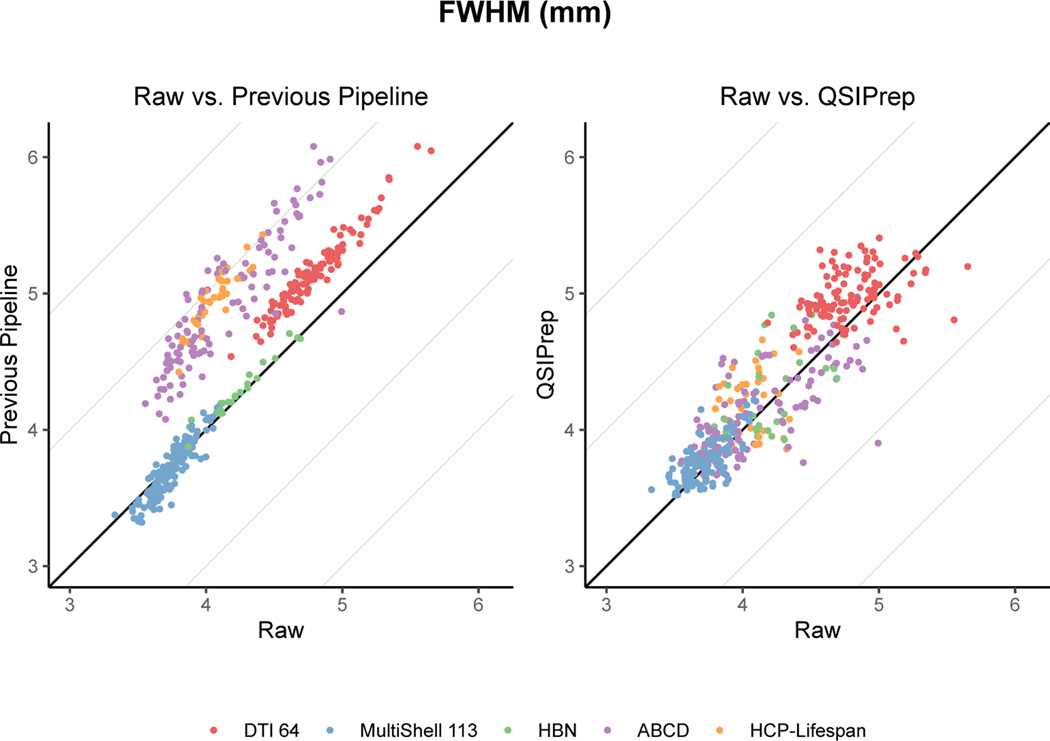 Extended Data Fig. 2