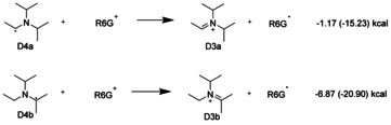 Scheme 3