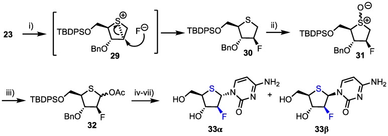 Scheme 4