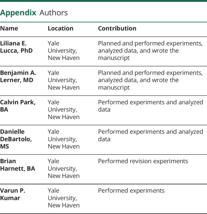 Appendix.