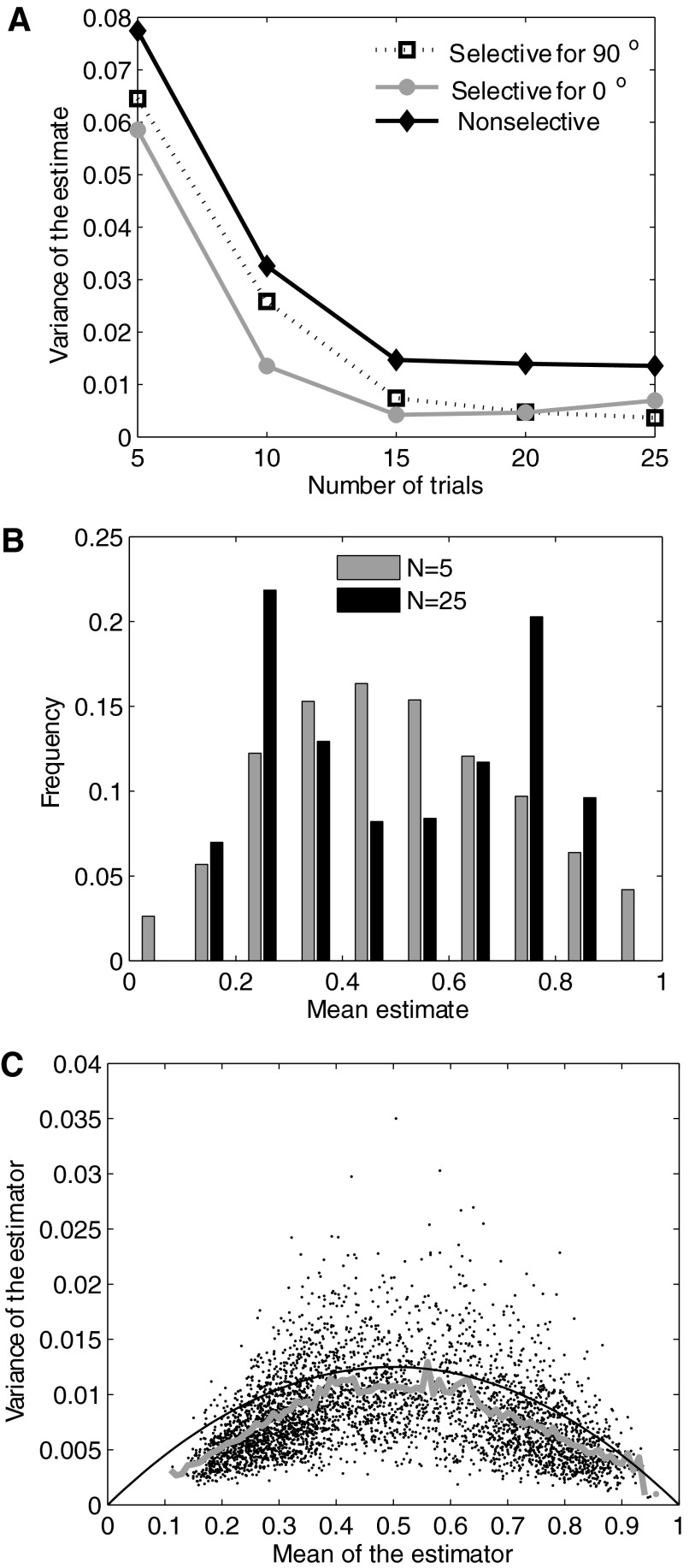 FIG. 7.