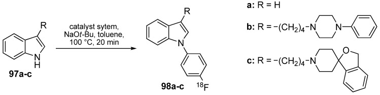 Scheme 38