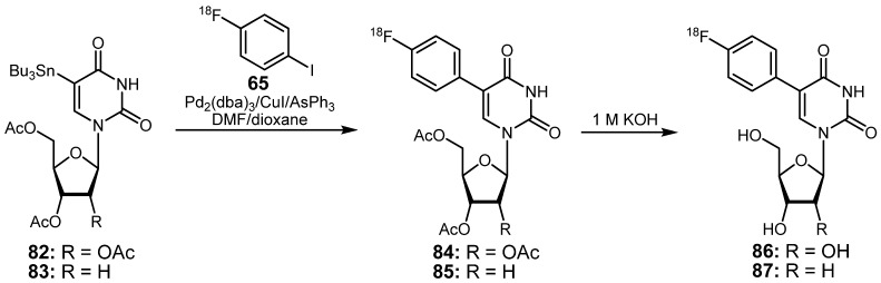 Scheme 33