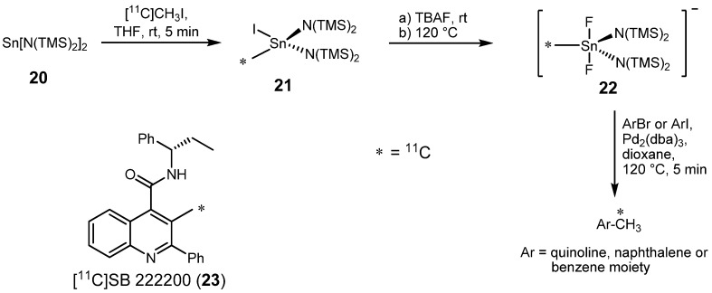 Scheme 11