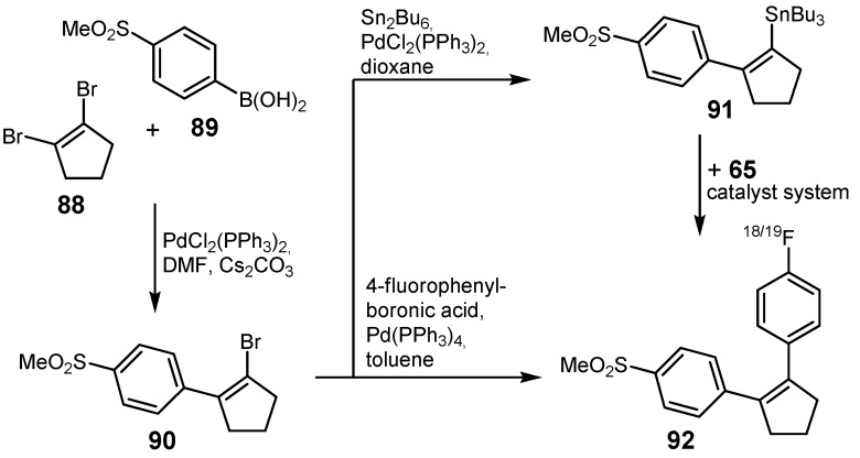 Scheme 34