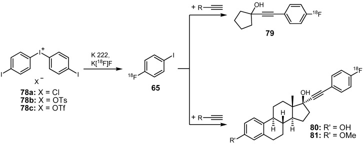 Scheme 32