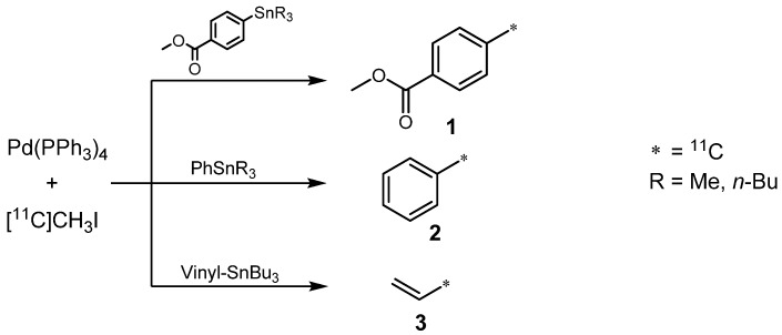 Scheme 5