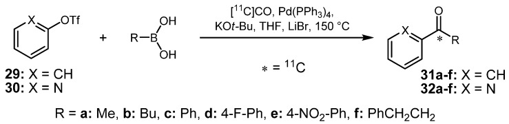 Scheme 14