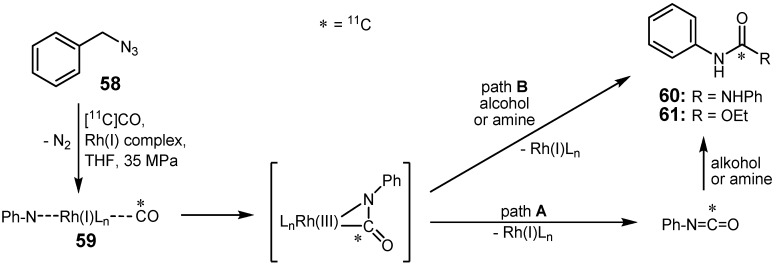 Scheme 26