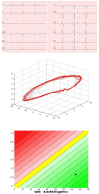 Fig 7