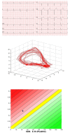 Fig 5
