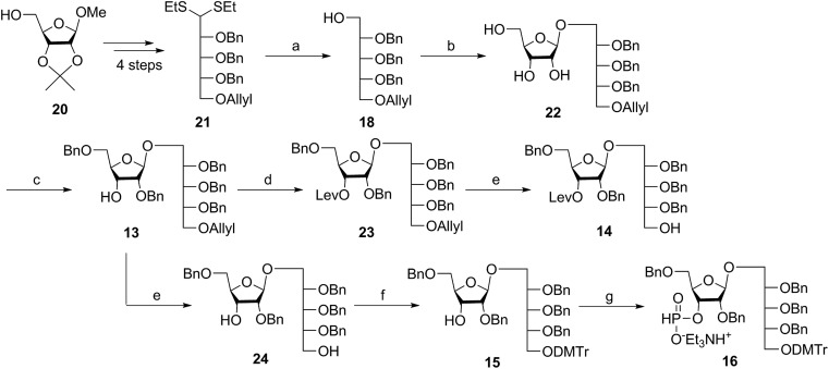 Scheme 1