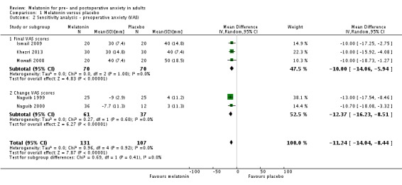 Analysis 1.2