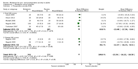 Analysis 1.1