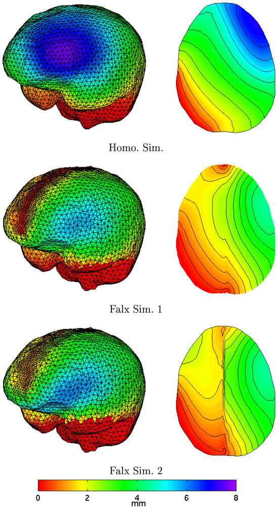 Fig. 3