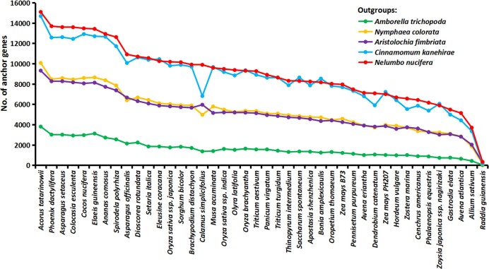 Extended Data Fig. 3