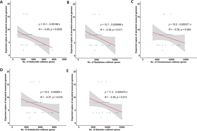 Extended Data Fig. 4