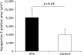 Fig. 10