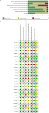 Figure S1