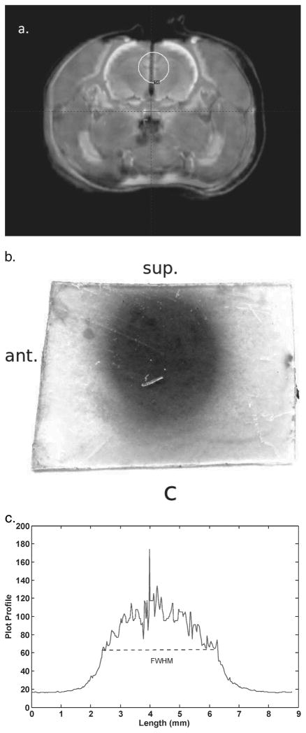 FIG. 6