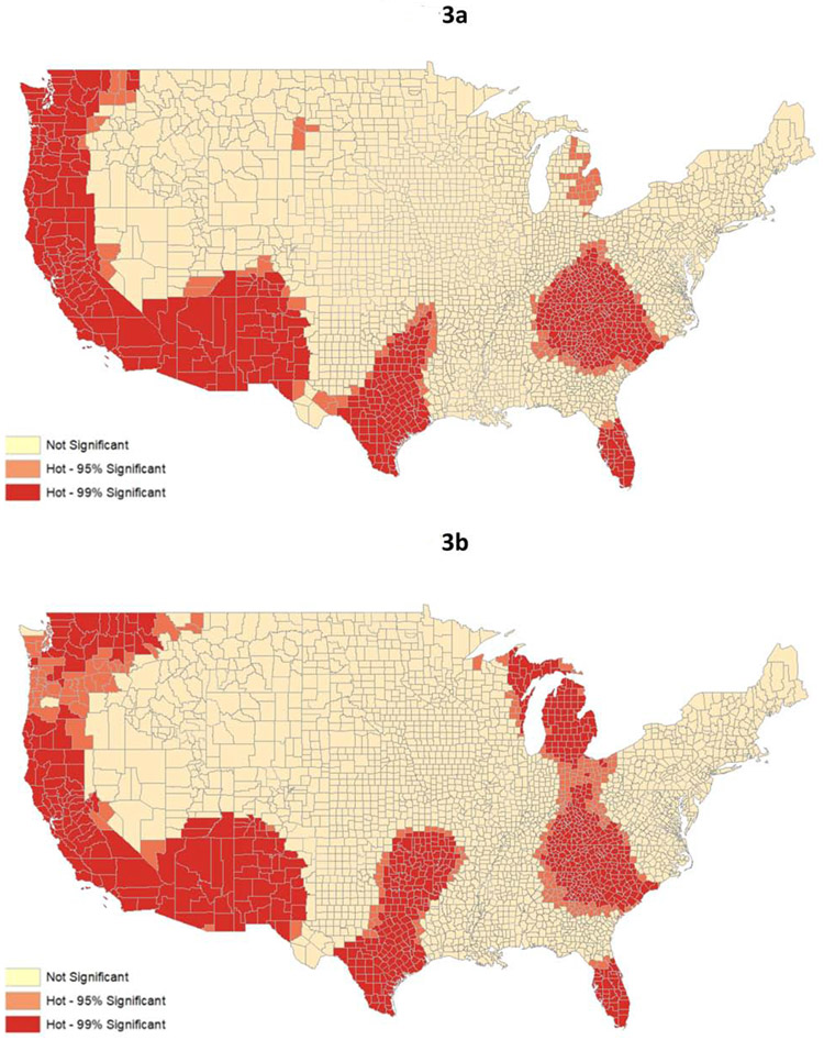 Figure 3 (two panels):