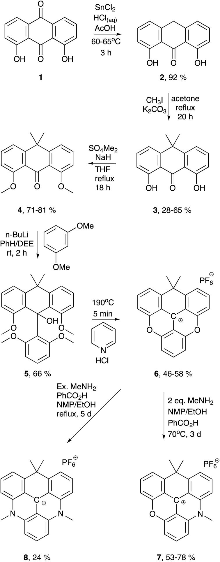 Scheme 1