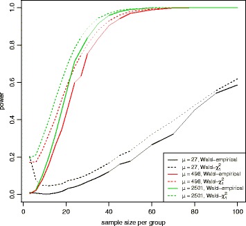 Fig. 12