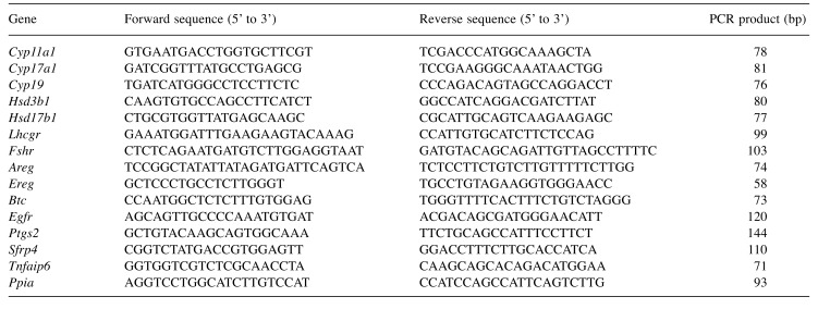 graphic file with name in_vivo-32-1389-i0001.jpg