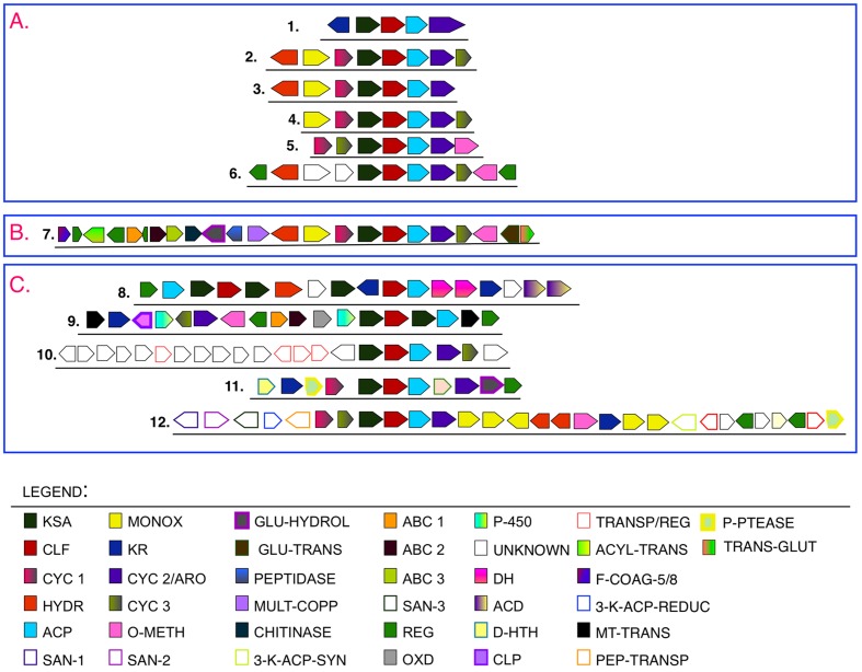 Figure 14