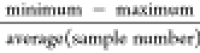Inline graphic