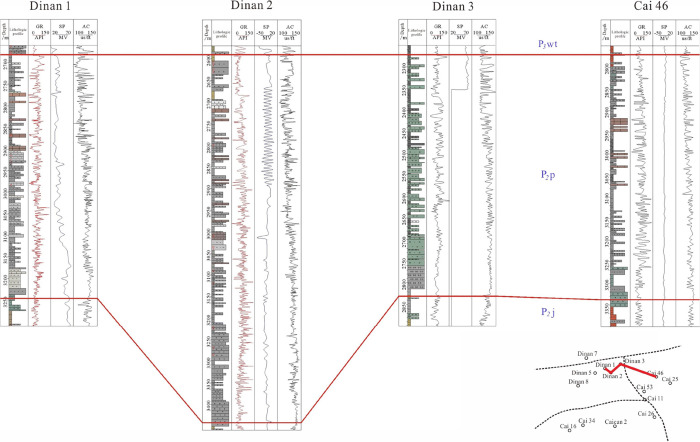 Figure 10