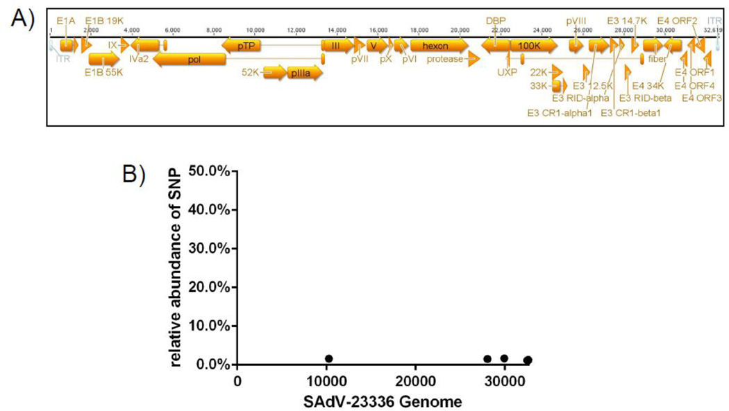 Fig.2