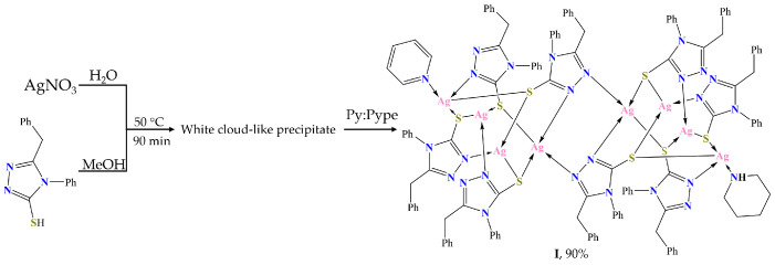 Scheme 2